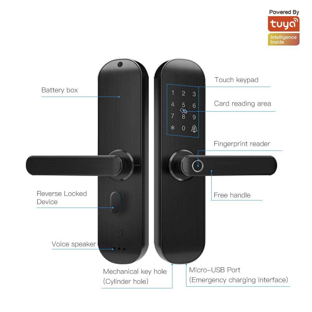 Wireless home shop door locks