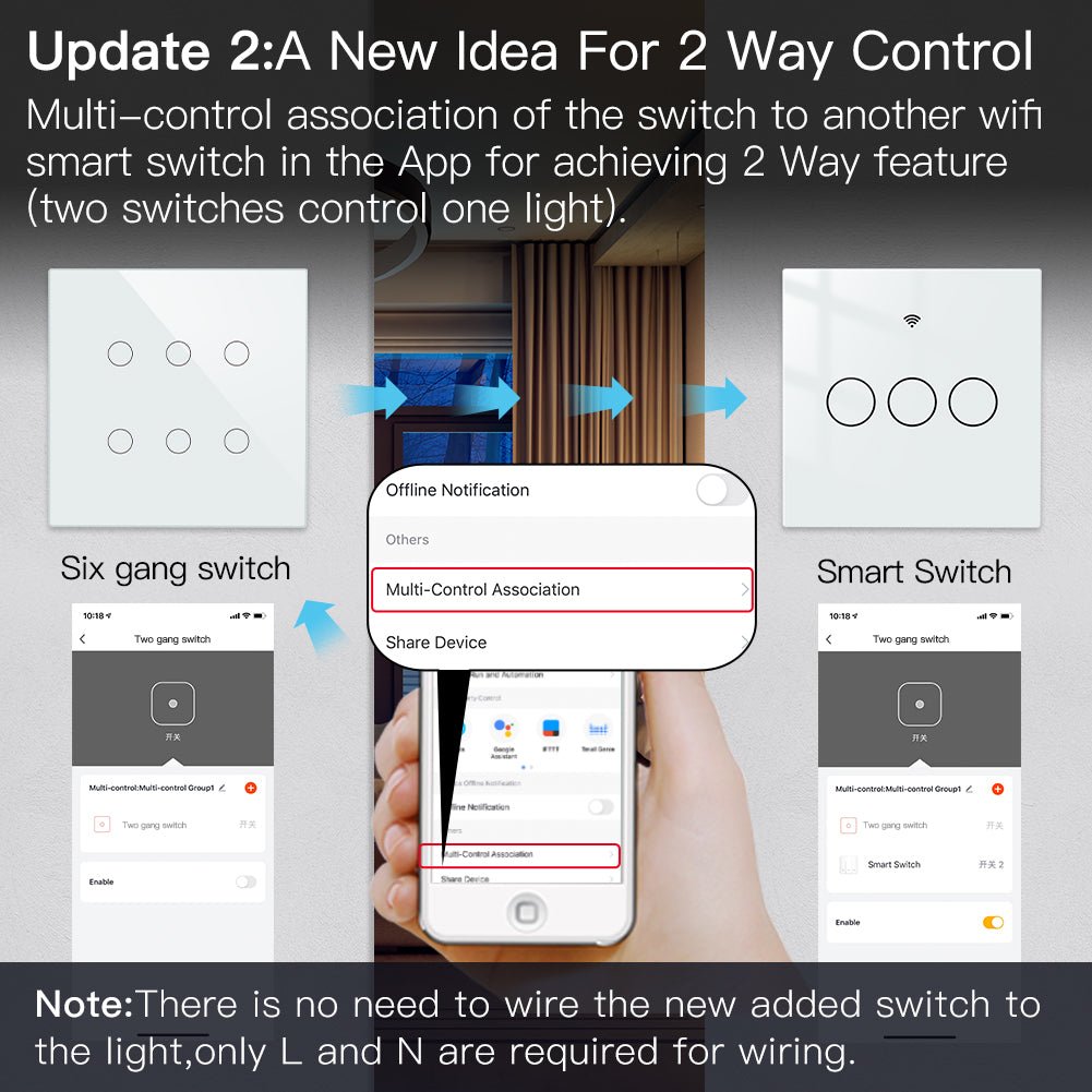 WiFi 6 Gang Wall Touch Smart Light Switch Wireless 2/3 Way Multi-Control Association White Black - Moes
