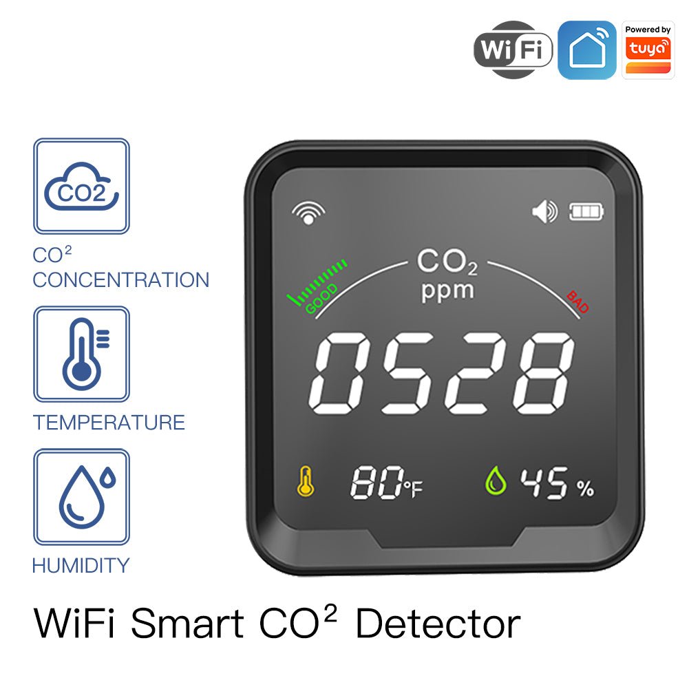 WiFi CO2 Carbon Dioxide Air Quality Monitor Detect & Test Indoor Air Ventilation Levels with CO2 PPM Levels Temperature and Humidity Sensor Readings on Screen Concentration Alarm Device - MOES