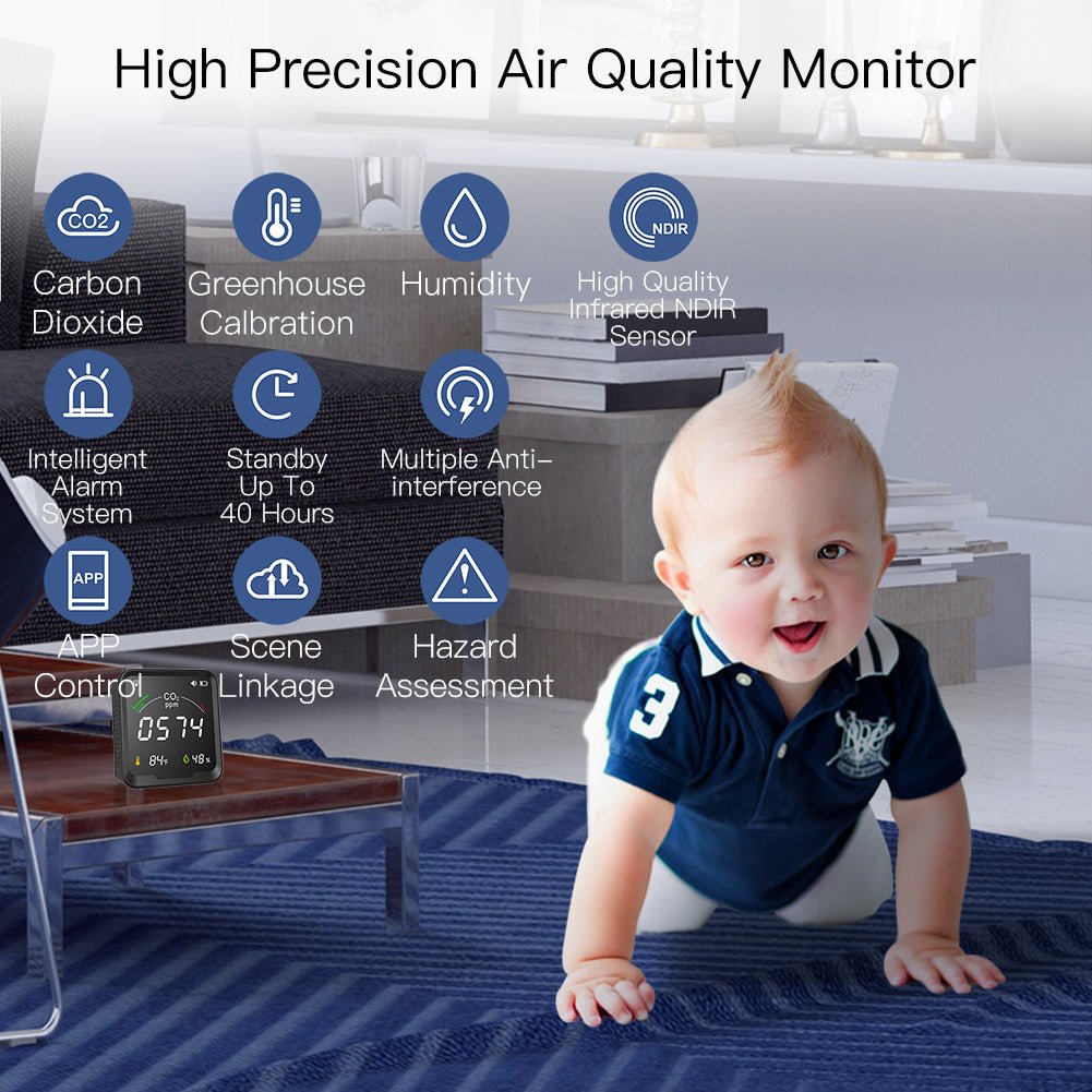WiFi CO2 Carbon Dioxide Air Quality Monitor Detect & Test Indoor Air Ventilation Levels with CO2 PPM Levels Temperature and Humidity Sensor Readings on Screen Concentration Alarm Device - MOES