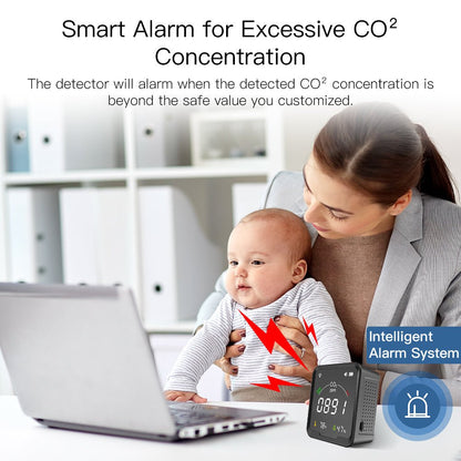 WiFi CO2 Carbon Dioxide Air Quality Monitor Detect & Test Indoor Air Ventilation Levels with CO2 PPM Levels Temperature and Humidity Sensor Readings on Screen Concentration Alarm Device - MOES