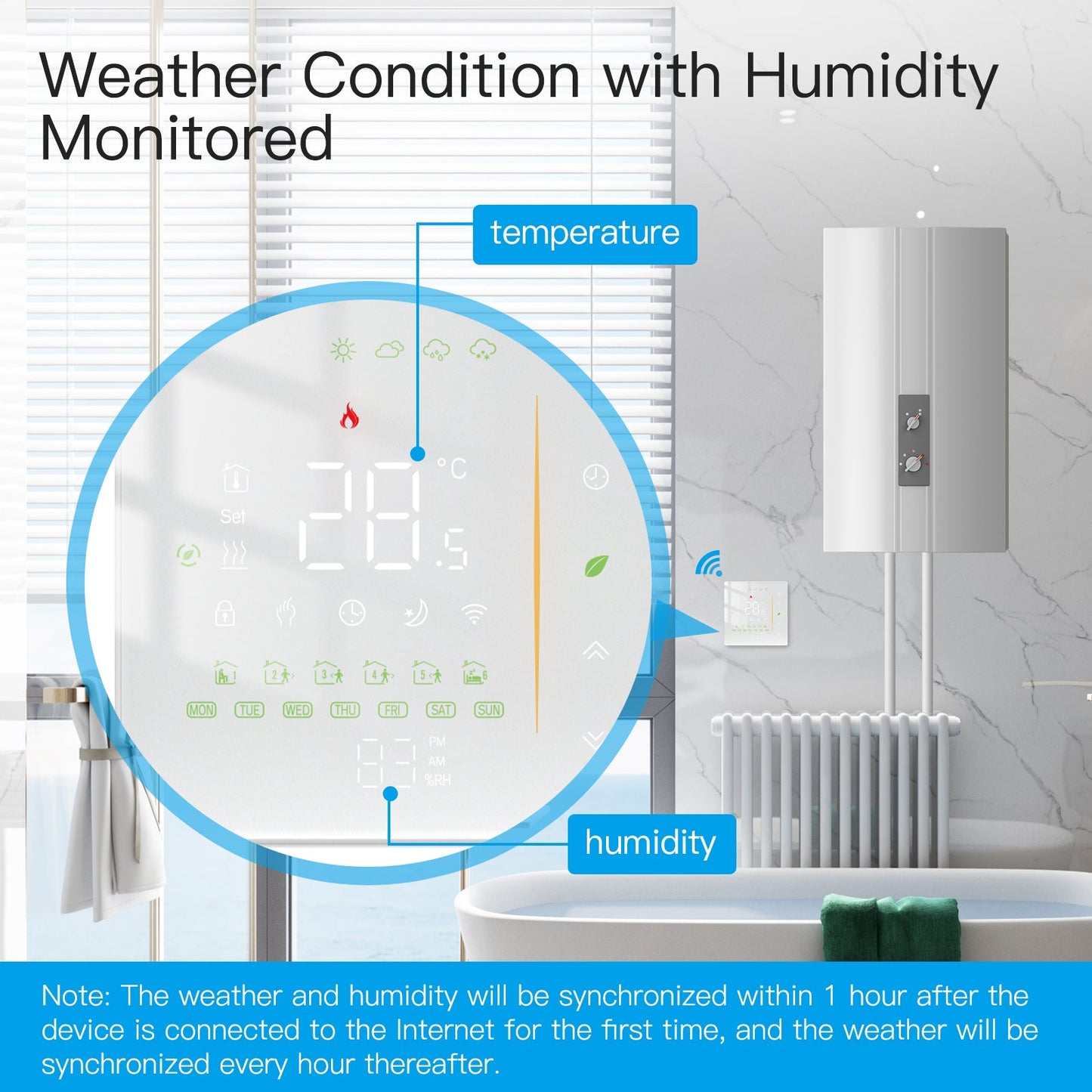 WiFi New Heating Thermostat Programmable Room Temperature Controller for Water /Electric/ Gas/Boiler floor Heating Humidity Weather Station Tuya/Smart Life APP Wireless Control Alexa/Google Home Voice Control - MOES