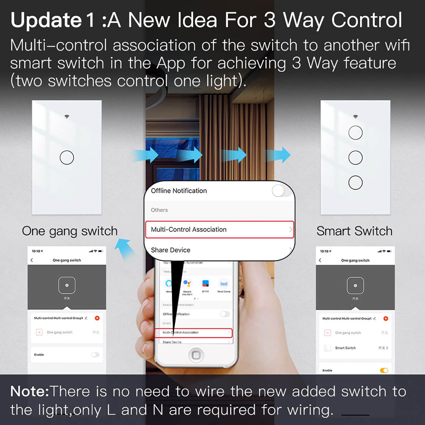 Note:There is no need to wire the new added switch tothe light,only L and N are required for wiring. - MOES