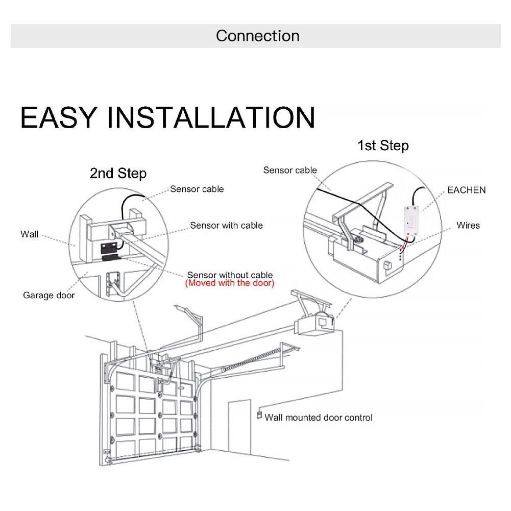 WiFi Smart Garage Door Opener - Moes