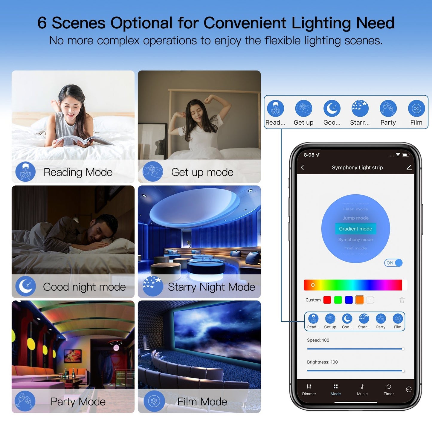 No more complex operations to enjoy the flexible lighting scenes. - MOES