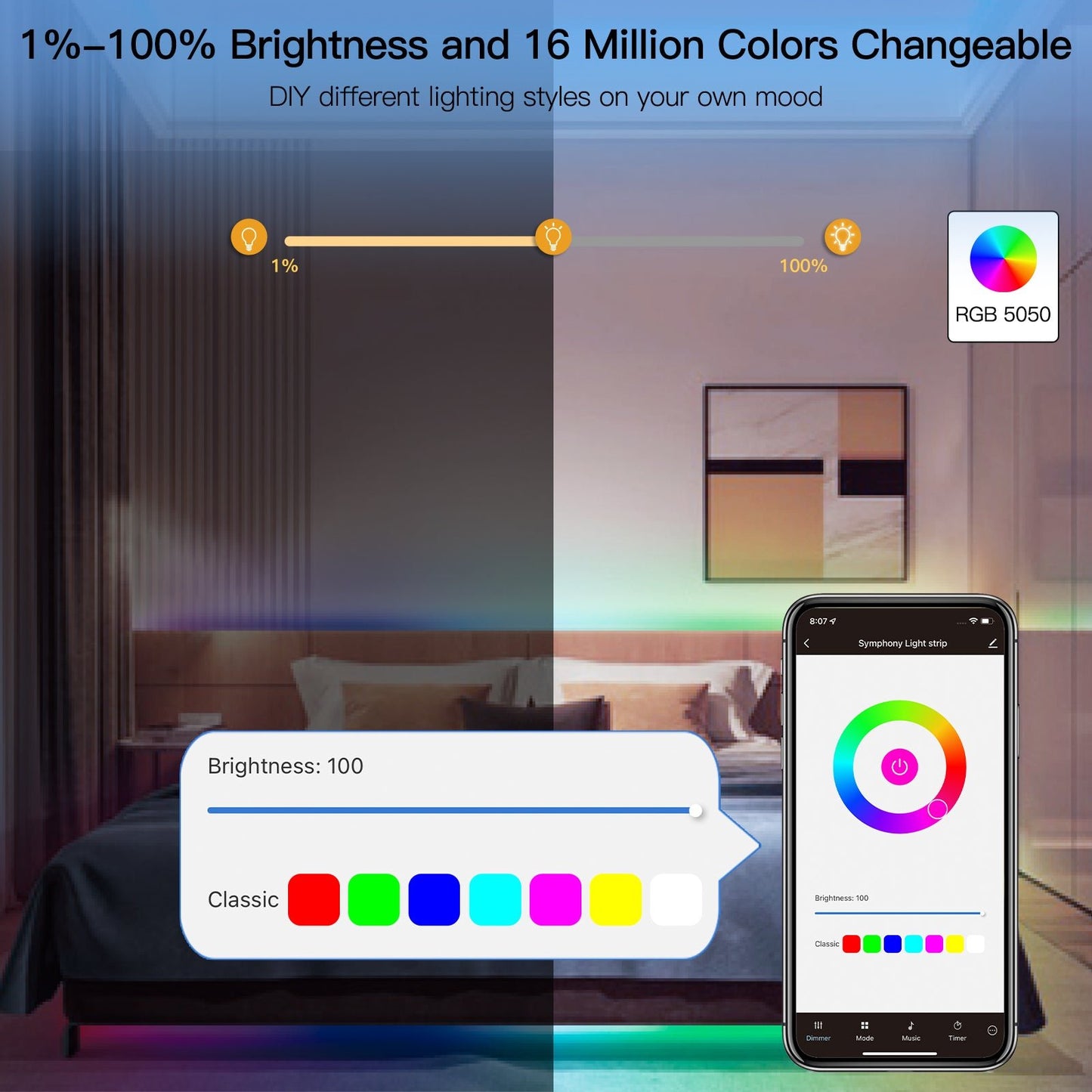 WiFi Smart LED Light Strip RGB Strip Light 5050 Controller Music Sync Mic Sound Color Changing Smart Life APP 24 Key Remote Control - MOES