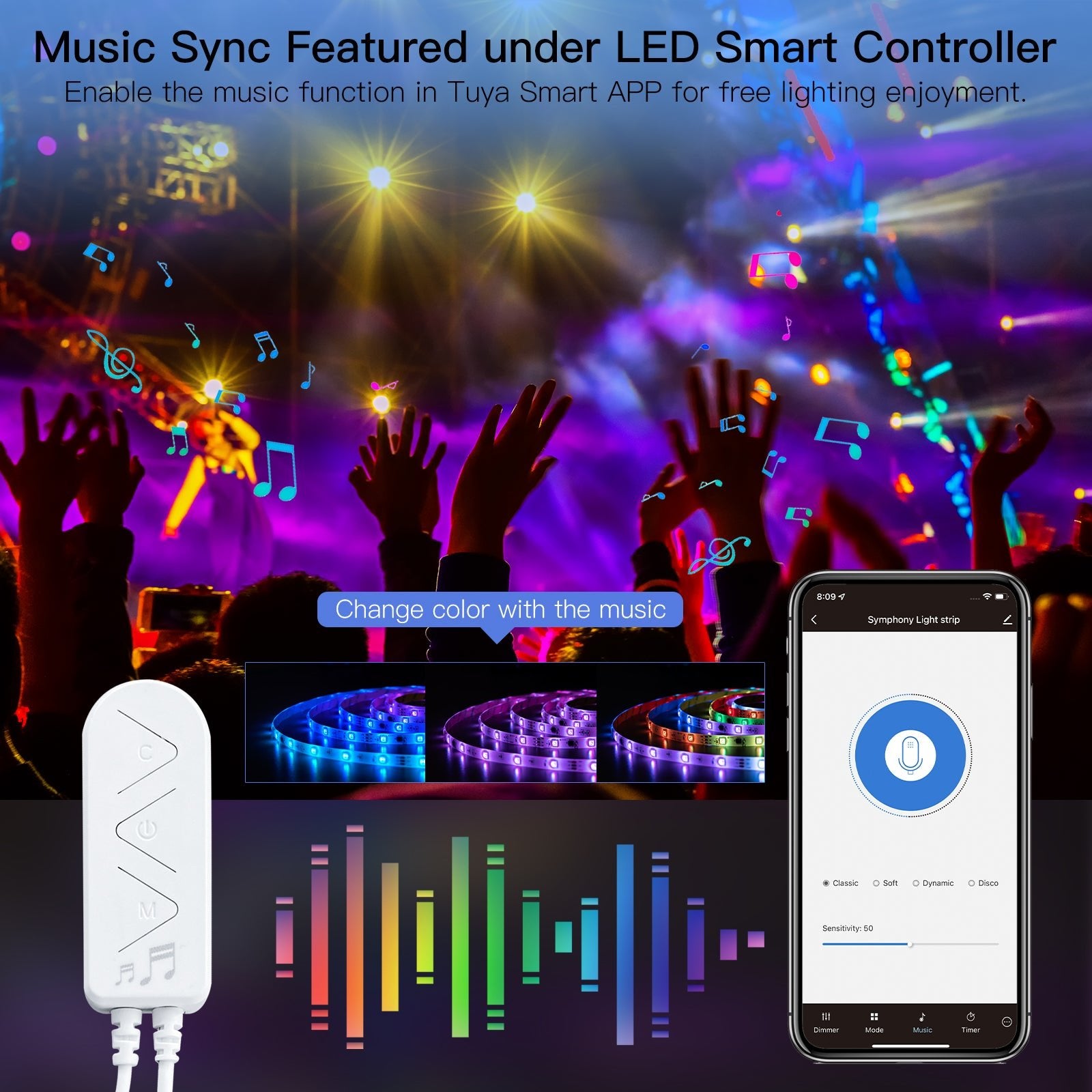 WiFi Smart LED Light Strip RGB Strip Light 5050 Controller Music Sync Mic Sound Color Changing Smart Life APP 24 Key Remote Control - MOES