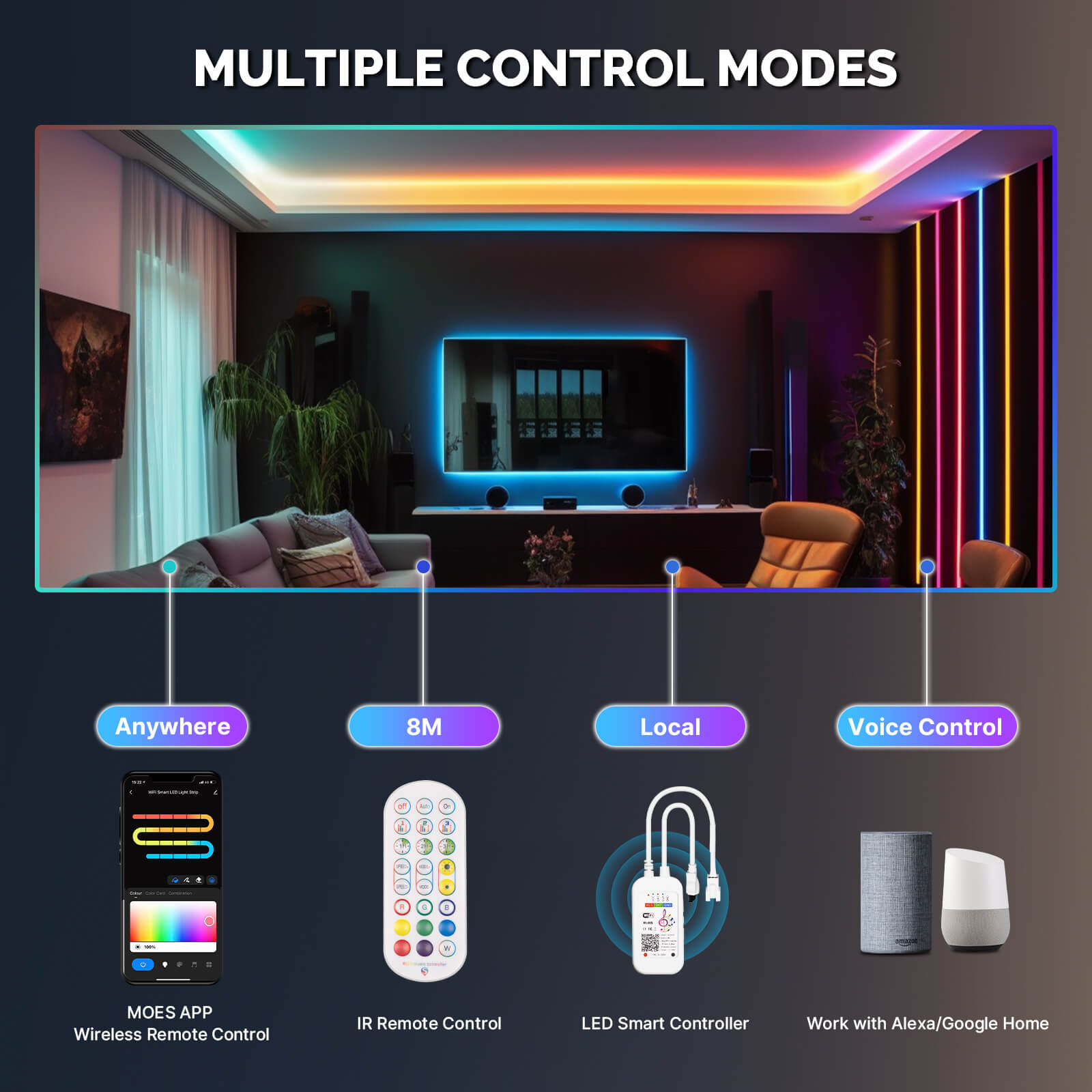 Wifi Smart LED Neon Light Strip RGB Color Led Tape Lamp for TV Backlight, Home Party Decor - MOES