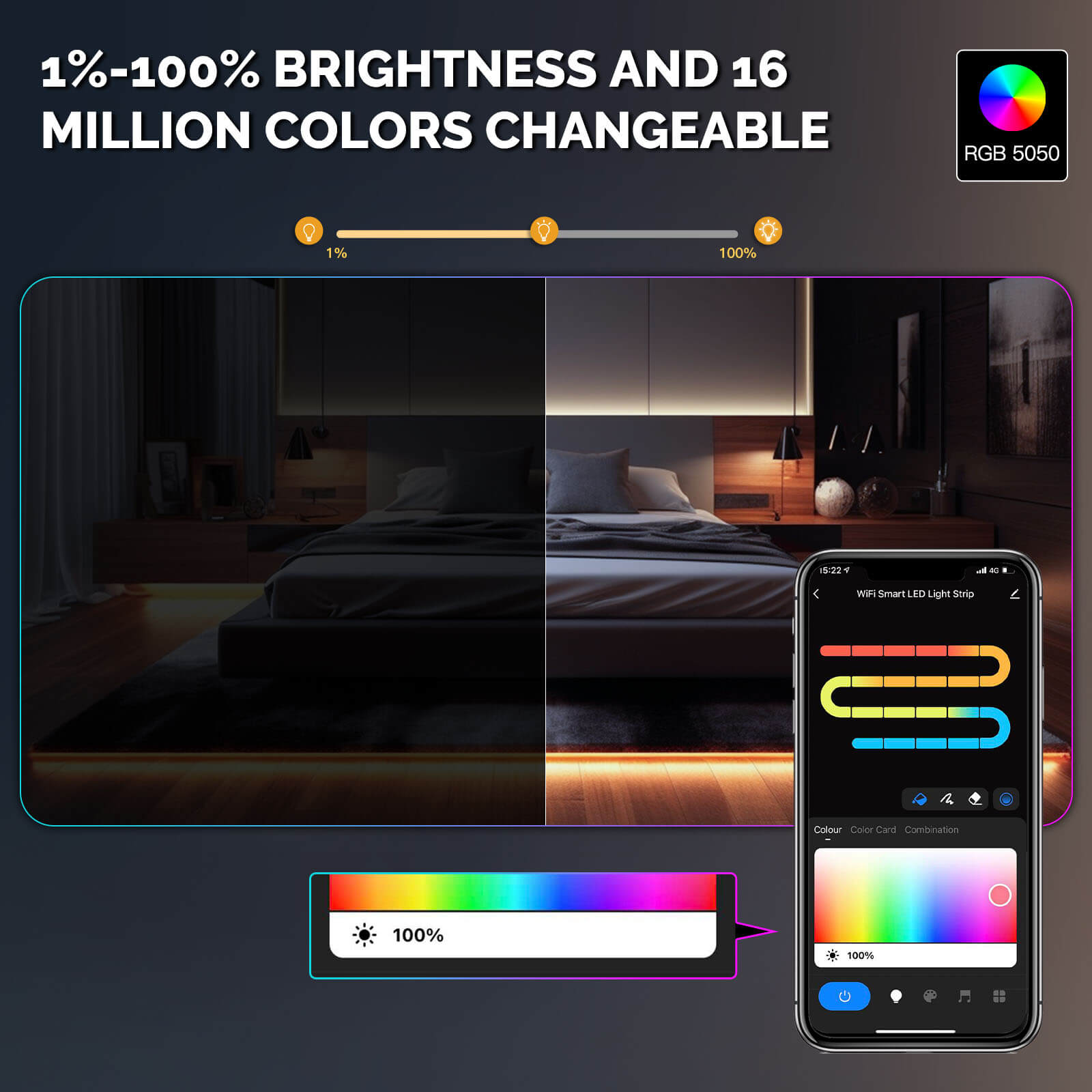 Wifi LED Neon Light Strip RGB Tape Lamp for TV Backlight Voice Control ...