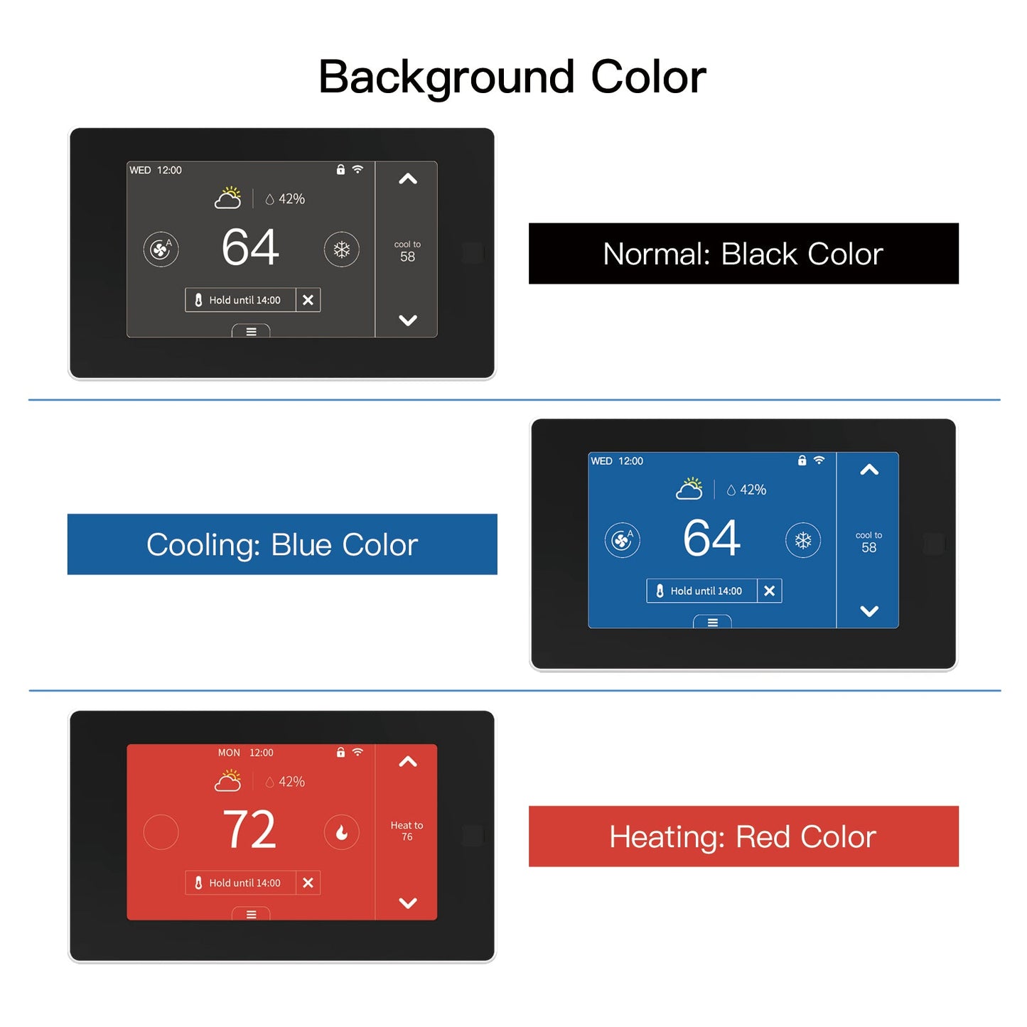 WiFi Smart Programmable Touchscreen Home Thermostat 7 Day/4 Periods Timer with Zone Remote Sensor, Compatible with Alexa and Google Assistant C-wire Required 24VAC - Moes