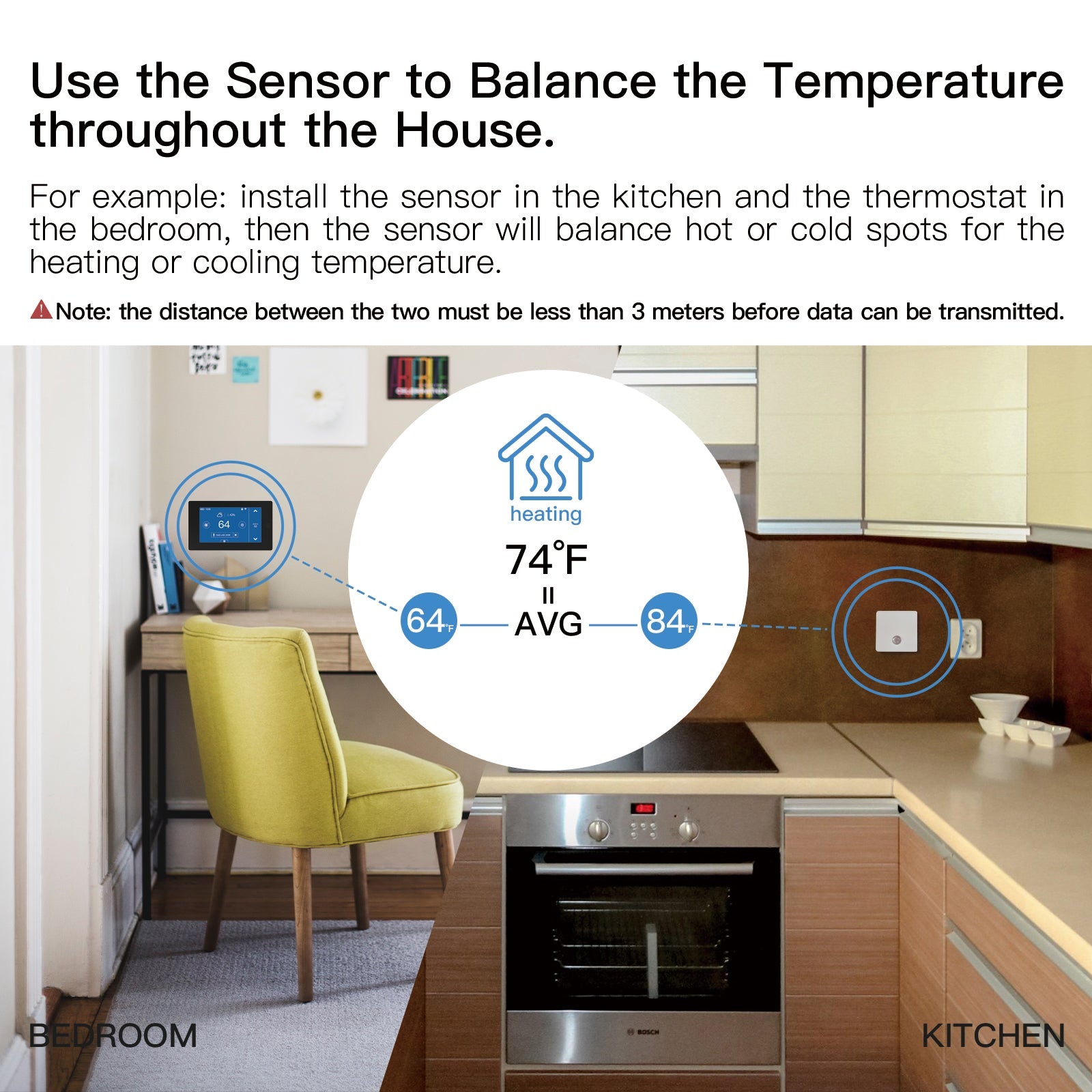 WiFi Heat Pumps ThermostatProgrammable Touchscreen Home