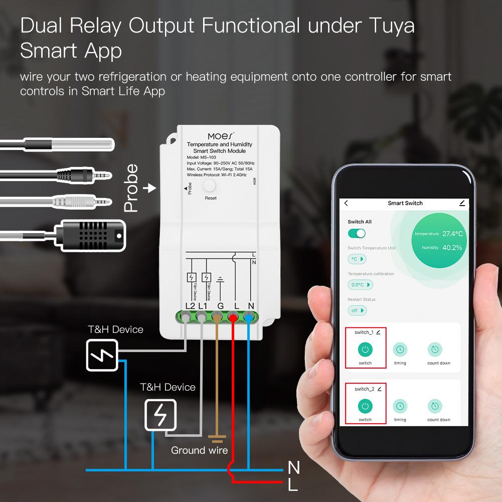 Dual Relay Output Functional under Tuya Smart App - Moes