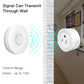 Wireless Socket with Self-powered Wall Panel Transmitter Food Residues Garbage Disposal Household Appliances 10A - Moes