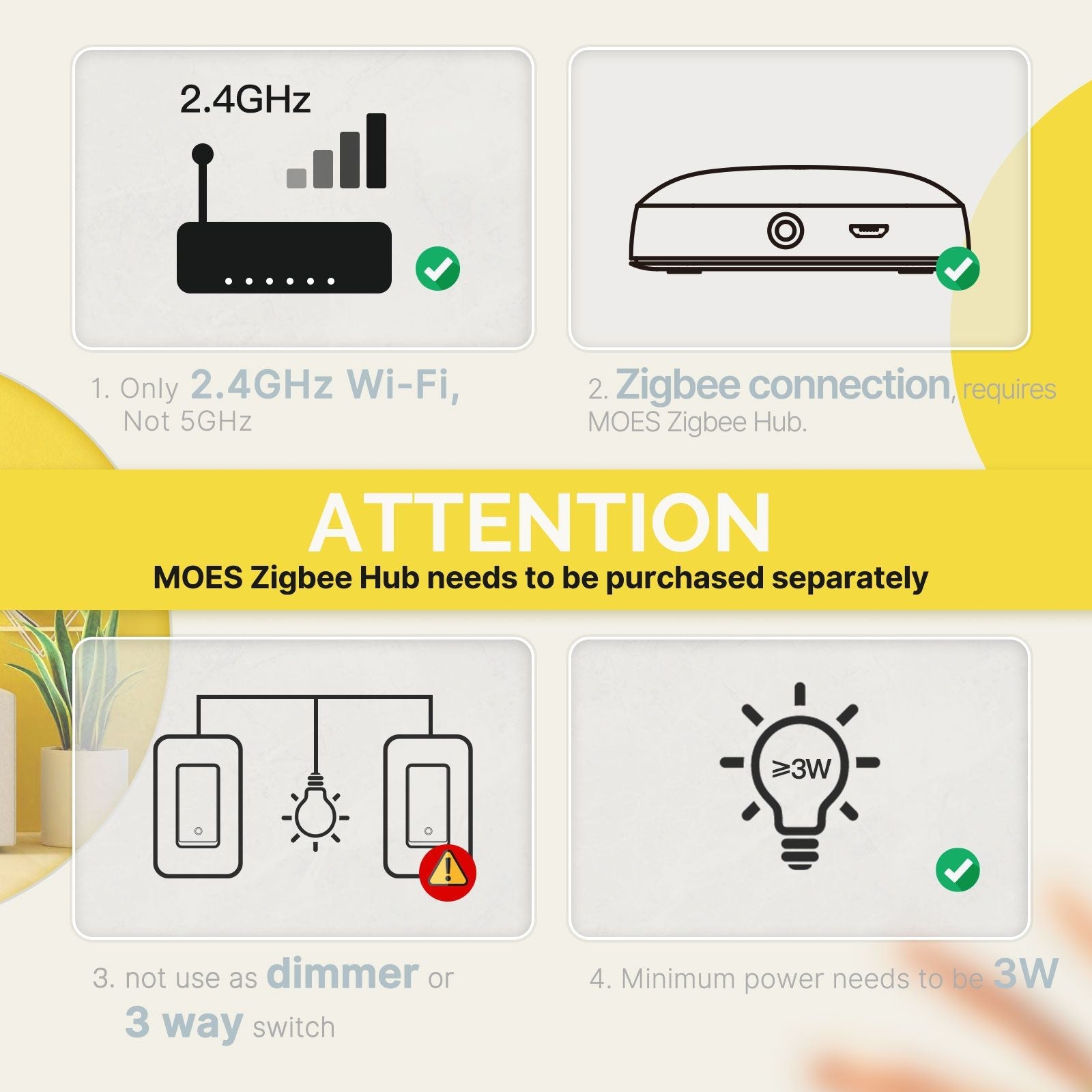 ZigBee 1/2/3/4 Gang Smart Light Switch, Alexa Google APP Remote Light Switching - MOES