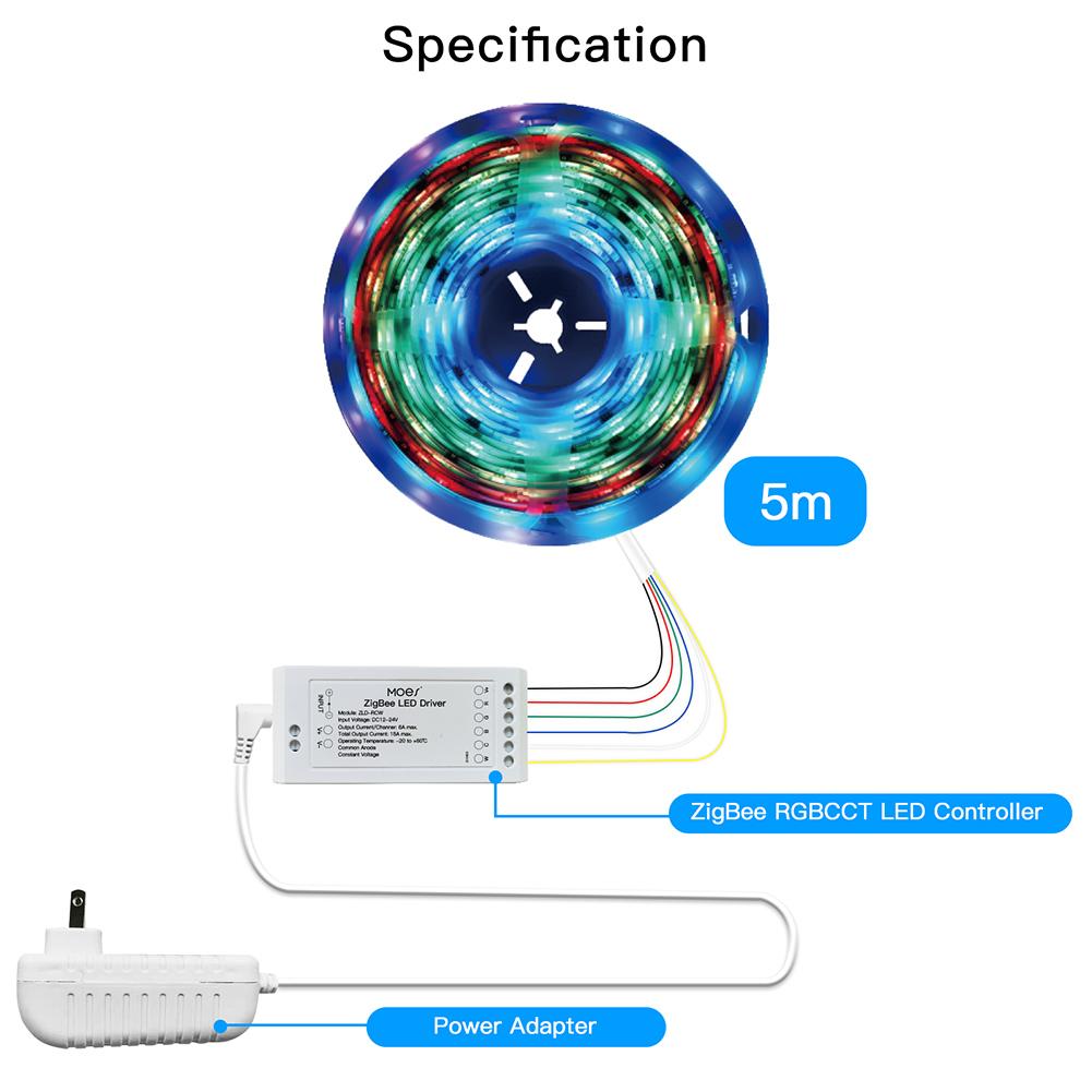 ZigBee RGBCCT LED Controller Plus LED Light Strip RGB CCT Dimmer Module Music Sync Tuya Smart App Control with Alexa Echo 3.0 Smartthings Gateway APP Remote Control DC 12V 24V - Moes