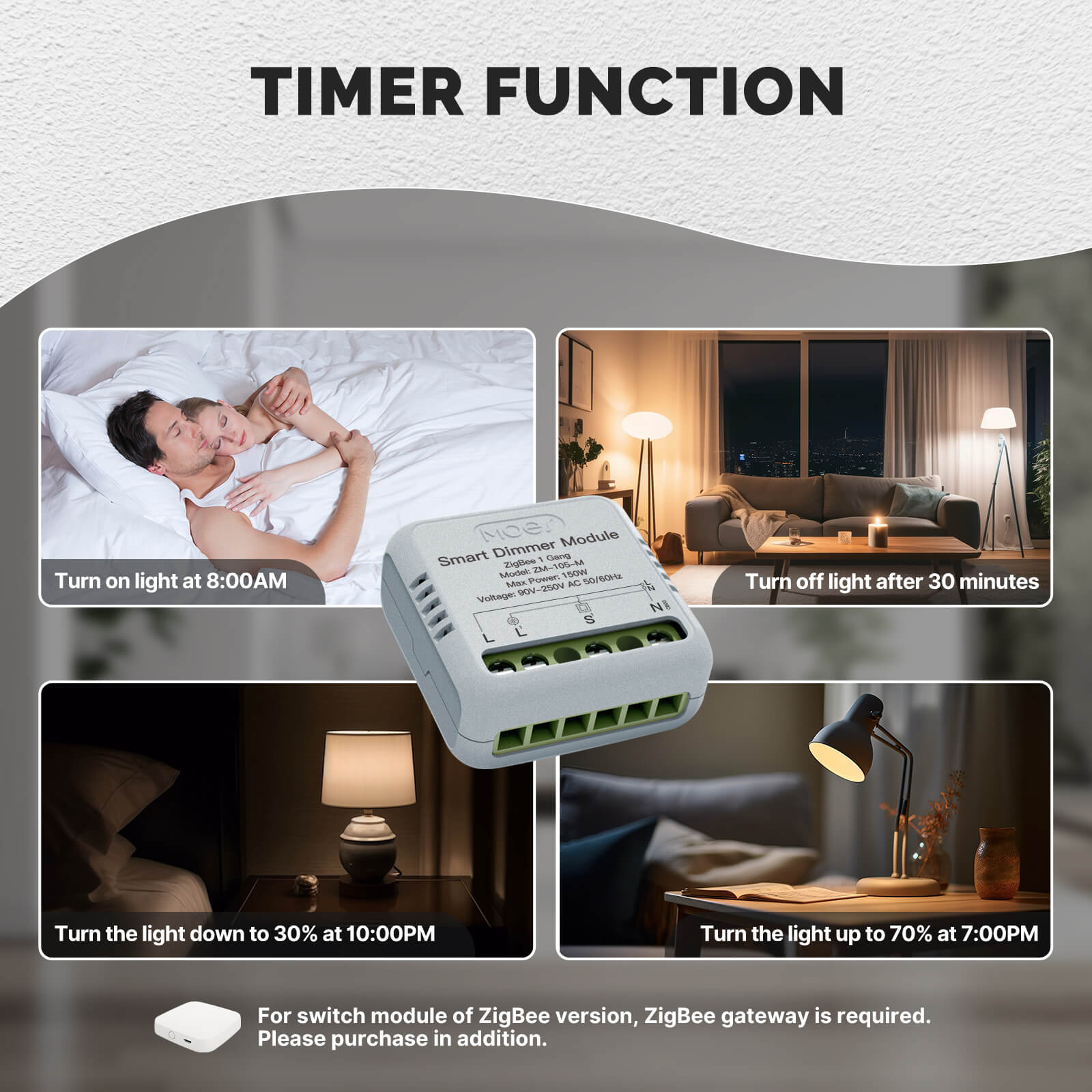 Zigbee Smart Dimmer Switch Module Timer Diy Breaker 1/2 Gang – MOES